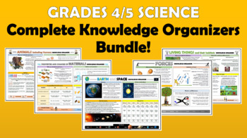 Preview of Grades 4-5 Science Knowledge Organizers Bundle!