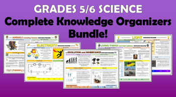Preview of Grades 5-6 Science Knowledge Organizers Bundle!