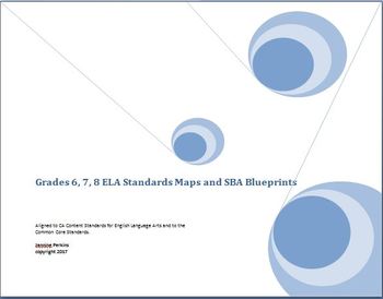 Preview of Grades 6, 7, 8 English Language Arts Standards maps and SBA Summative Blueprints