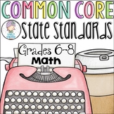 Grades 6, 7, 8 Math Common Core Checklist Multiple Grades