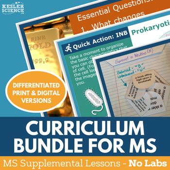 Preview of Grades 6, 7, 8 Science Supplemental 5E Lessons MEGA Curriculum Bundle - NO LABS