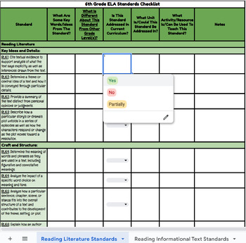 Preview of Grades 6-8 ELA Common Core State Standards Checklists