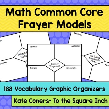 Preview of Grades 6th, 7th and 8th Grade Common Core Math Vocabulary Frayer Model Cards