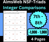 Grades 7/8 AimsWeb Plus - Triads Integer Comparisons -1,00