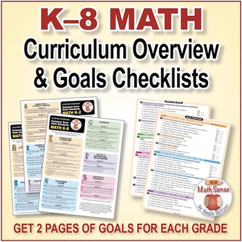 Preview of Grades K–2, 3–5, and 6–8 Math Curriculum Overviews & Checklists of Goals