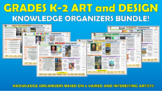 Grades K-2 Art and Design Knowledge Organizers Bundle!