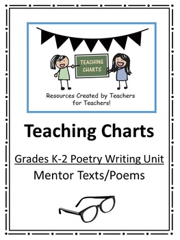 Preview of Grades K-2 Poetry Writing Mentor Texts/Poems (Lucy Calkins Inspired)