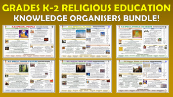 Preview of Grades K-2 Religious Education Knowledge Organizers Bundle!