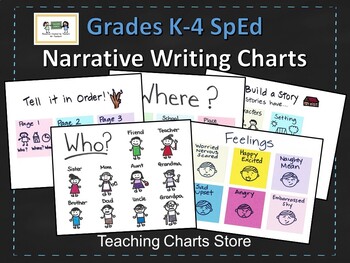 Preview of Grades K-4 Special Education Narrative Writing Charts (Lucy Calkins Inspired)