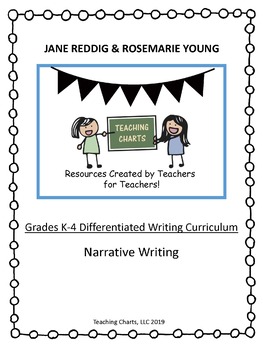 Preview of Grades K-4 Special Education Narrative Writing Curriculum