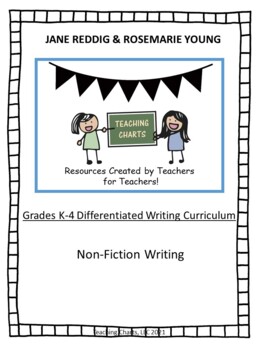 Preview of Grades K-4 Special Education Non-fiction Writing Curriculum