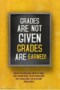 Preview of Grades are Earned Poster