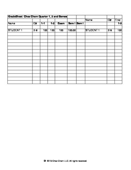 Preview of Chez Chem Gradesheet Semester I