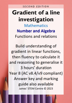 Preview of Gradient of a line investigation (2nd ed) (editable) - AC Year 8 Maths - Algebra