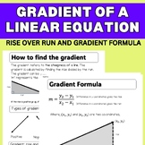 Gradient of a linear equation - rise over run - gradient formula