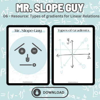 Preview of Gradients of Linear Relations - Mr. Slope Guy