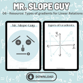Gradients of Linear Relations - Mr. Slope Guy