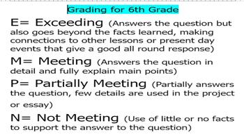 Preview of Grading Criteria for 6th Grade Social Studies