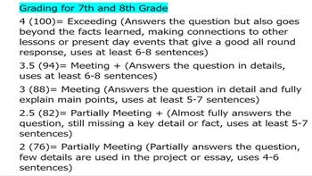 Preview of Grading Criteria for 7th and 8th Grade Social Studies