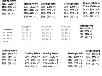 Preview of Grading Rubric