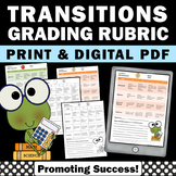 Transition Skills Student Self Assessment Rubric Progress 