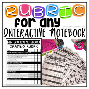 Preview of Grading Rubric for ANY Interactive Notebook *Editable*