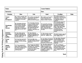 rubric for grading written assignments
