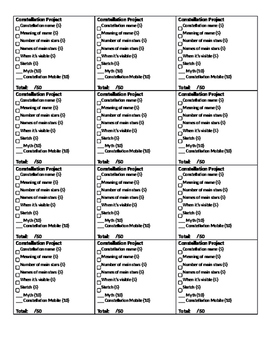 Preview of Grading Rubric to be used with BrainPop - Constellation Report