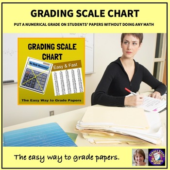 Grading Scale Chart Tool for Teachers