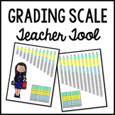 Grading Scale Percentage Chart