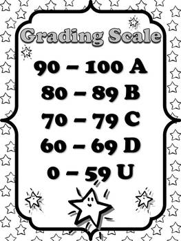 Grading Chart Printable