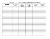 Grading Sheets for Building Your Own Civilization Project