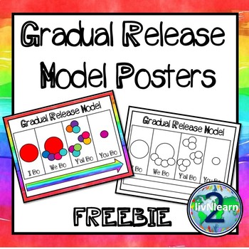 Preview of Gradual Release Model Posters FREEBIE!
