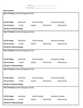 Preview of Gradual Release of Responsibility (GRR) Lesson Planning Template 1