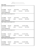 Gradual Release of Responsibility (GRR) Lesson Planning Te