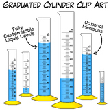 Graduated Cylinder Clip Art | Measuring Volume