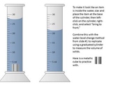 Graduated Cylinder Model (PowerPoint)