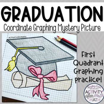 Preview of Graduation Cap Coordinate Graphing Picture (First Quadrant Only)
