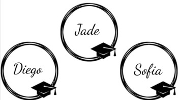 Preview of Graduation Cap Name Tags and Class Of template