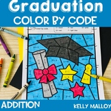 Graduation Coloring Pages Sheets Addition Color by Number Code