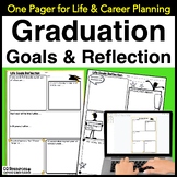 Graduation Goals and Reflections for Career Technical Educ