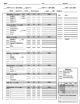 Graduation Planning Form by Counselor Creations | TpT