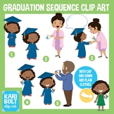 Graduation Sequence Clip Art