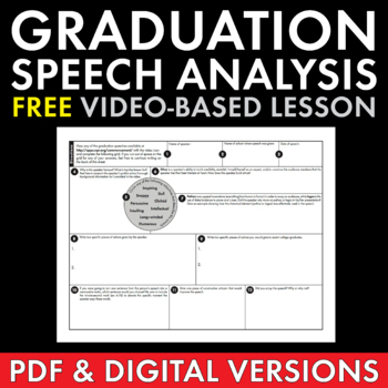 Preview of Graduation Speech Analysis FREE Video-Based Lesson Sub Plan PDF & Google Drive