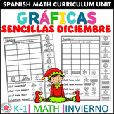 Gráficas de Navidad e Invierno corta y pega para principiantes