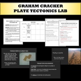 Graham Cracker Plate Tectonics Lab