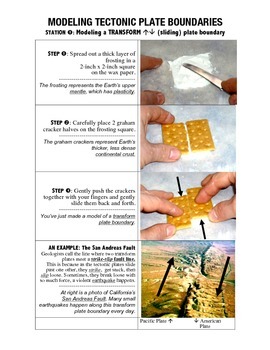 Preview of Graham Cracker Plate Tectonics Lab (Step-by-Step Photo instructions)
