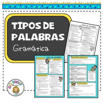Preview of Gramática, tipos de palabras
