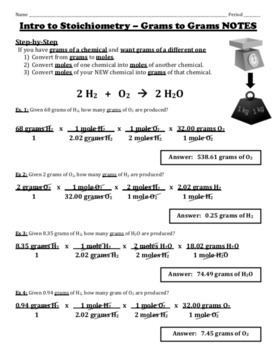 Gram To Gram Stoichiometry Mass To Mass Detailed Examples And Problems