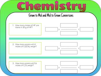 Gram to Mol Practice by Ezop Science | TPT